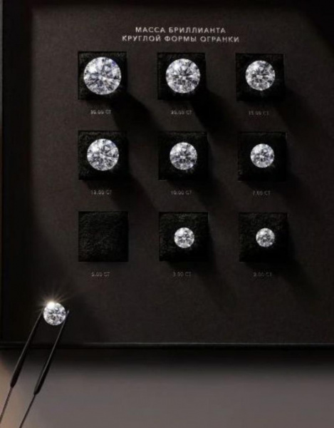 Россияне стали чаще инвестировать в бриллианты 